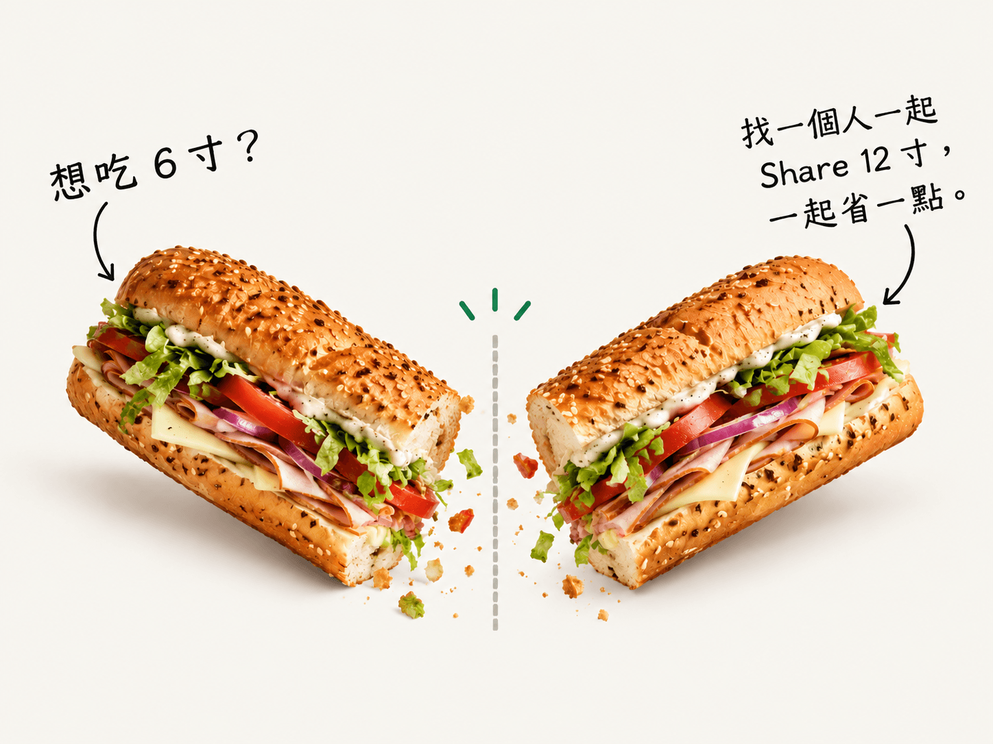 兩份 6 吋三明治中間用虛線隔開，一份寫著「想吃 6 吋？」，另一份寫著「找一個人一起 Share 12 吋，一起省一點。」